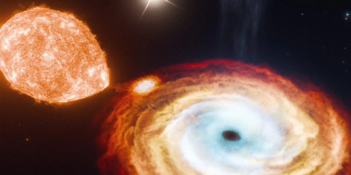 Scientists find first ever ‘black hole trio’