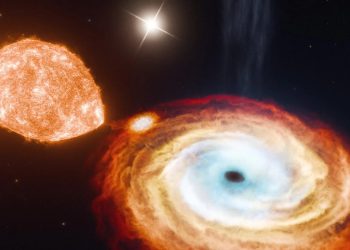 Scientists find first ever ‘black hole trio’